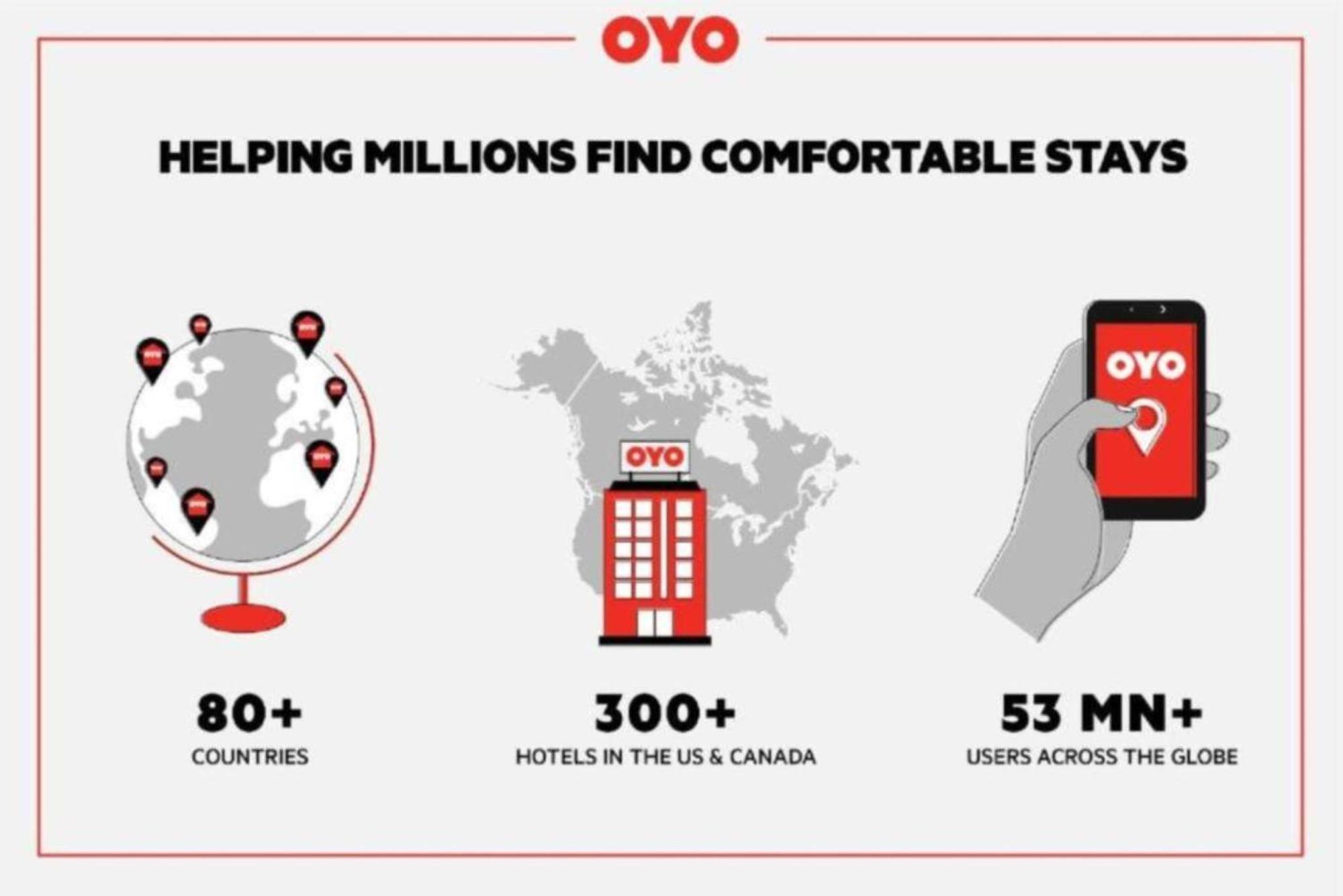 Oyo Hotel Deridder Hwy 171 North Екстериор снимка